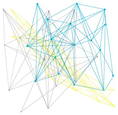 Doğrusal geometrik desen