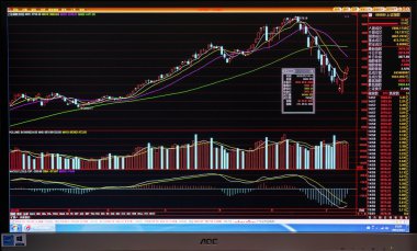 30 Aralık 2014 üzerinden Şangay bileşik endeksi 13 Temmuz 2015 için mum grafikleri bilgisayar monitörü