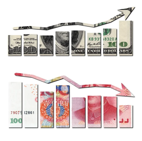 Usd up and rmb down graphics,financial concept — Stock Photo, Image