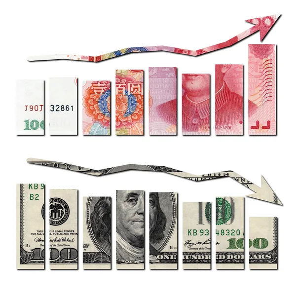 Rmb up and usd down graphics, financial concept — стоковое фото