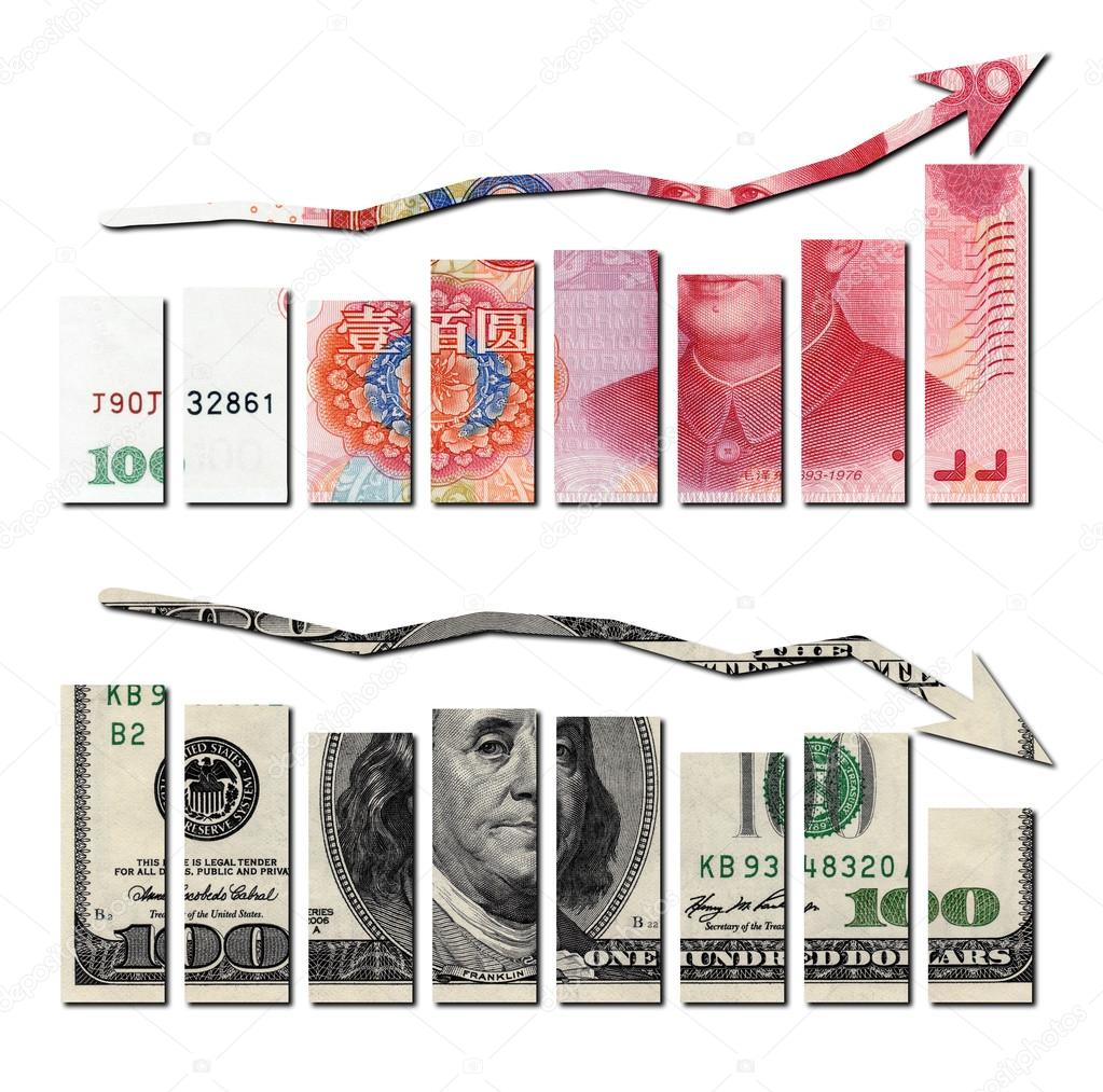 Rmb up and usd down graphics,financial concept