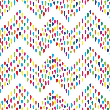 dinamik seamless modeli