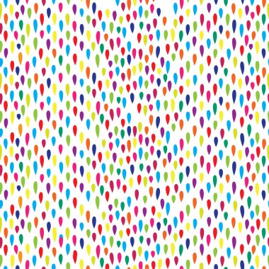 dinamik seamless modeli