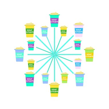 Ekşi krema. Süt ürünlerinin vektör illüstrasyonu.