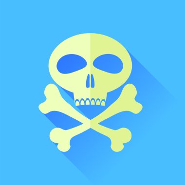 kafatası ve kemikler