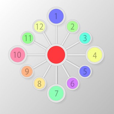 bilgi grafik şablonu