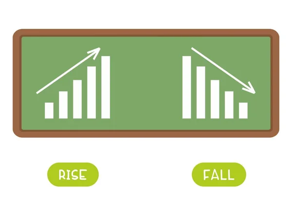 Rise Fall Antonyma Vektorová Šablona Slovních Karet Flashcard Czech Language — Stockový vektor