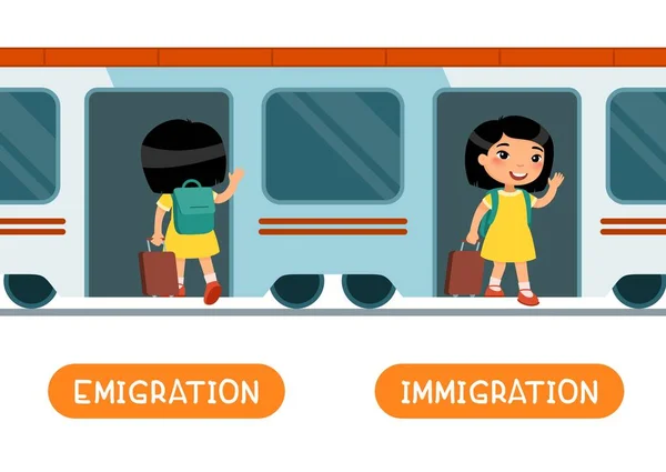 Emigration Immigration Antonyms Word Opposites Concept Flashcard English Language Learning — Archivo Imágenes Vectoriales