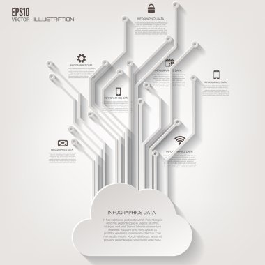 Soyut entegre devre. İş geçmişi.