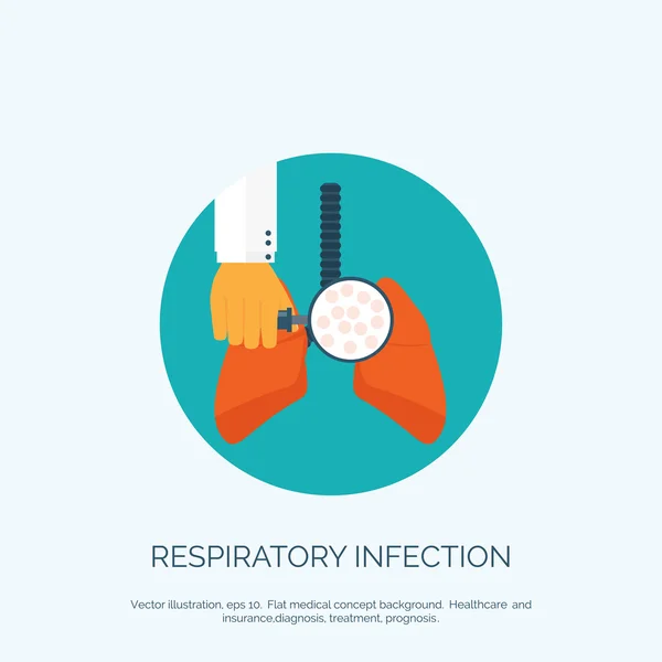 Vektor illustration. Platt bakgrund med hand och lungcancer. Första hjälpen, andnings terapi. — Stock vektor