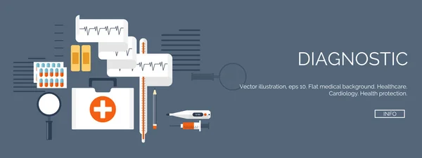 Vector illustration. Flat medical backgrounds set. Health care and first aid, medical research and cardiology. Medicine and study. Chemical engineering and pharmacy. — Stok Vektör