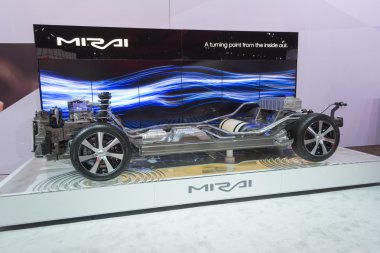 Toyota Mirai kestirme yolu