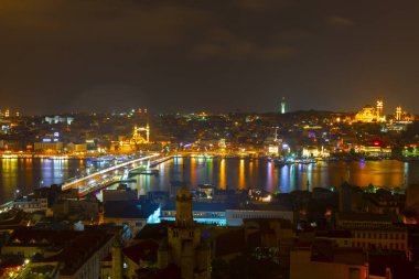 Gökyüzünden İstanbul manzarası