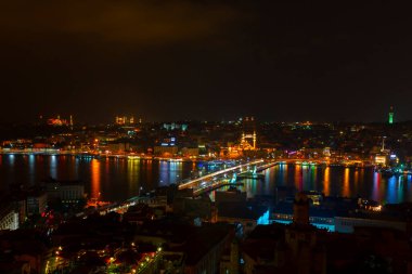 Gökyüzünden İstanbul manzarası