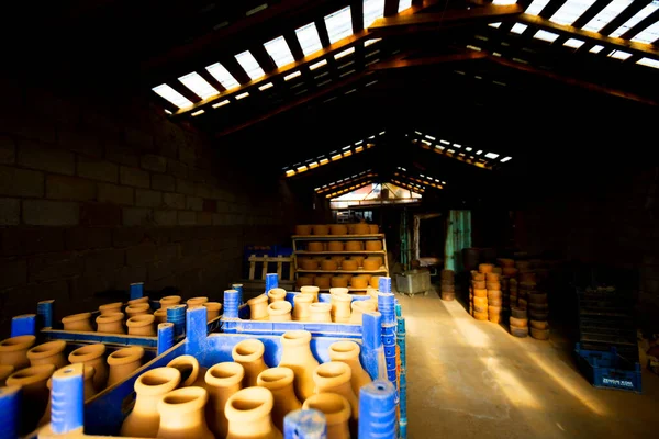 Çömlekçilik ve onun yapımı, çömlekçilik