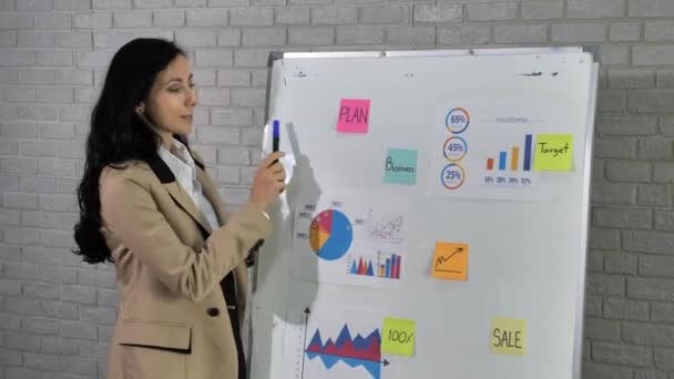 Geschäftsfrau Erklärt Büro Schautafeln Bord — Stockvideo