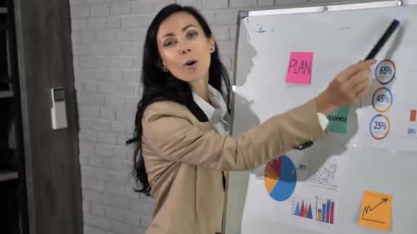 Geschäftsfrau Erklärt Büro Schautafeln Bord — Stockvideo