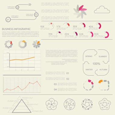 İş veri görselleştirme, sunum için tasarım kümesi