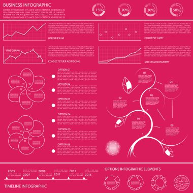 İş veri görselleştirme için şablonlar