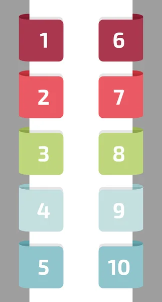 numaraları ile düz etiketleri