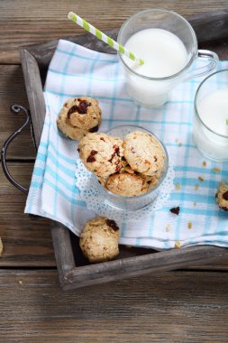 iki bardak süt ile tanımlama