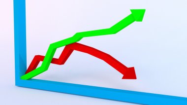 İki ok, yeşil ve kırmızı ile 3D grafik