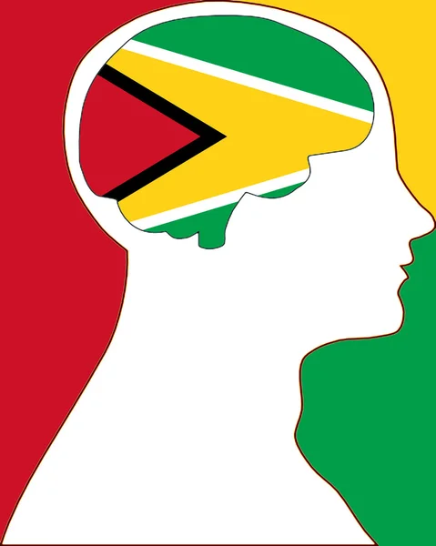 Guyana aklımda
