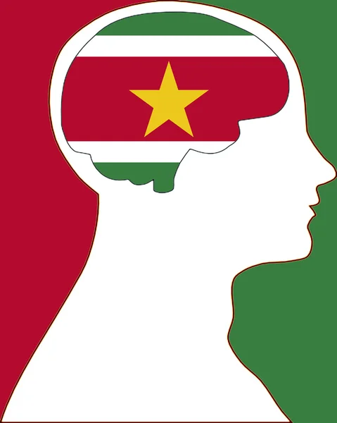Surinam aklımda