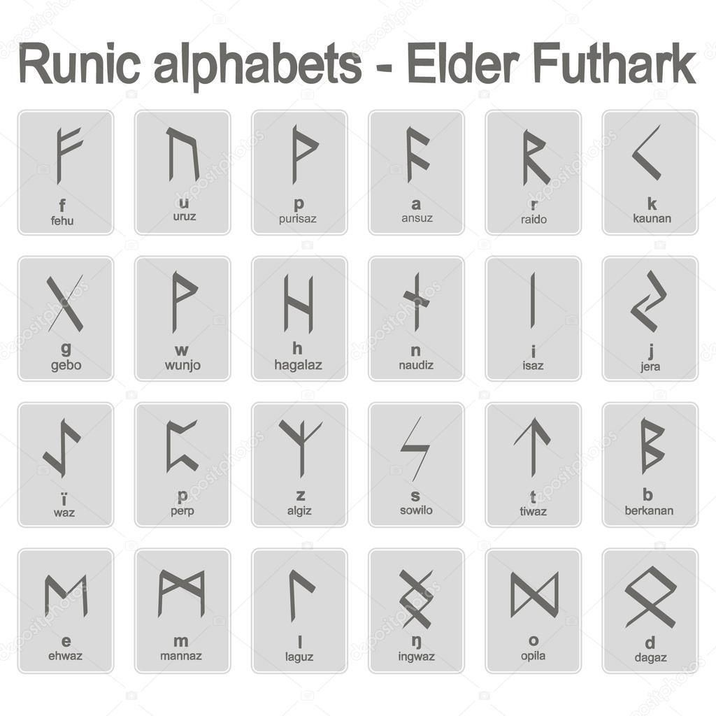 Set of monochrome icons with runic alphabets