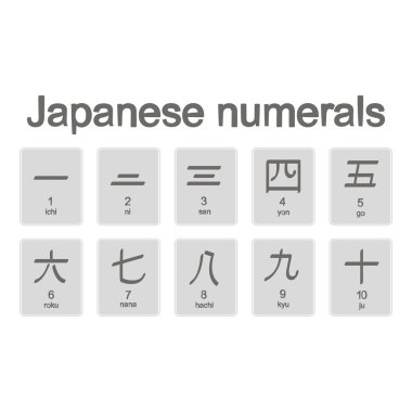 Japon sayılar ile tek renkli simgeler kümesi