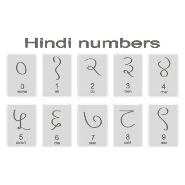 Hintçe sayılarla tek renkli simgeler kümesi