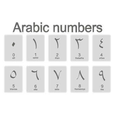 Arapça sayılarla tek renkli simgeler kümesi
