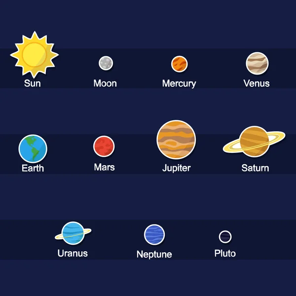 Conjunto de iconos con planetas — Archivo Imágenes Vectoriales