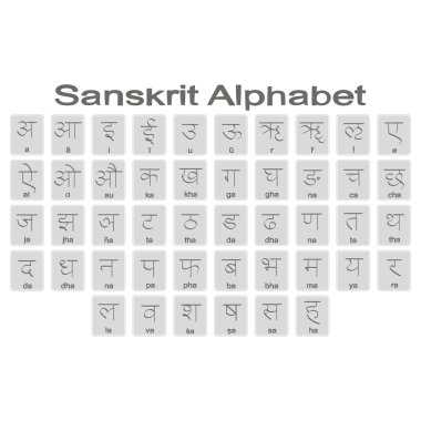 Sanskritçe alfabesi ile tek renkli simgeler kümesi