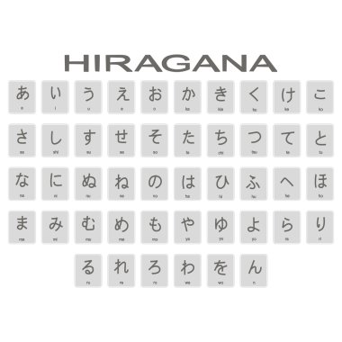 Japon alfabesi hiragana ile tek renkli simgeler kümesi