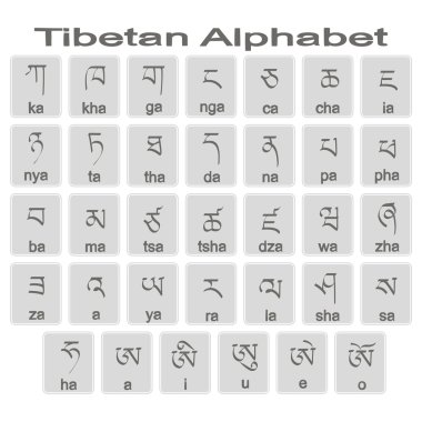 Tibet alfabesi ile tek renkli simgeler kümesi