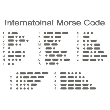 Set of monochrome icons with morse code clipart