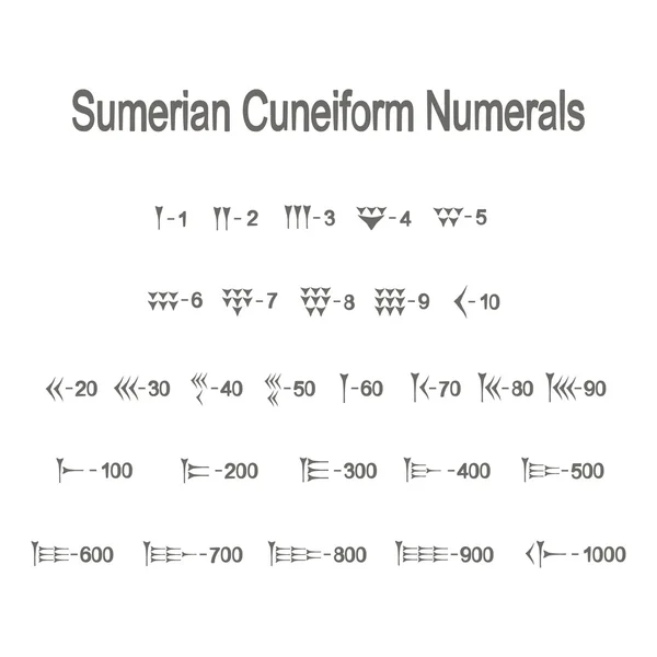 Conjunto de iconos monocromáticos con números cuneiformes sumerios — Vector de stock