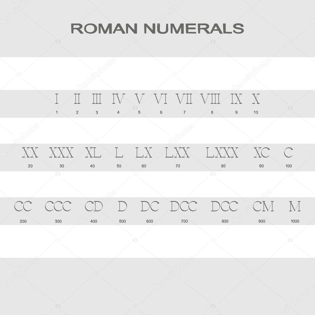Set of monochrome icons with roman numerals