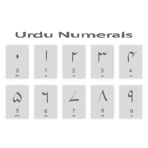 Conjunto de iconos monocromáticos con números urdu — Archivo Imágenes Vectoriales