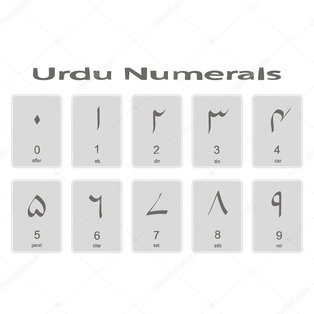 Set of monochrome icons with urdu numerals
