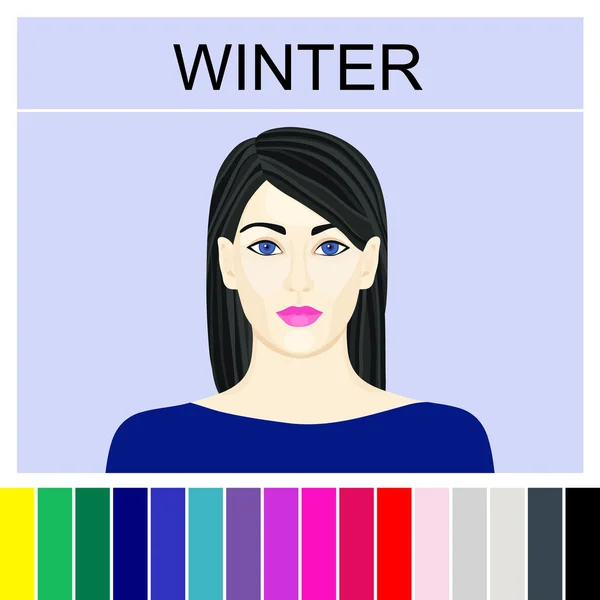 Stock vector invierno tipo de apariencia femenina. Rostro de mujer joven — Archivo Imágenes Vectoriales