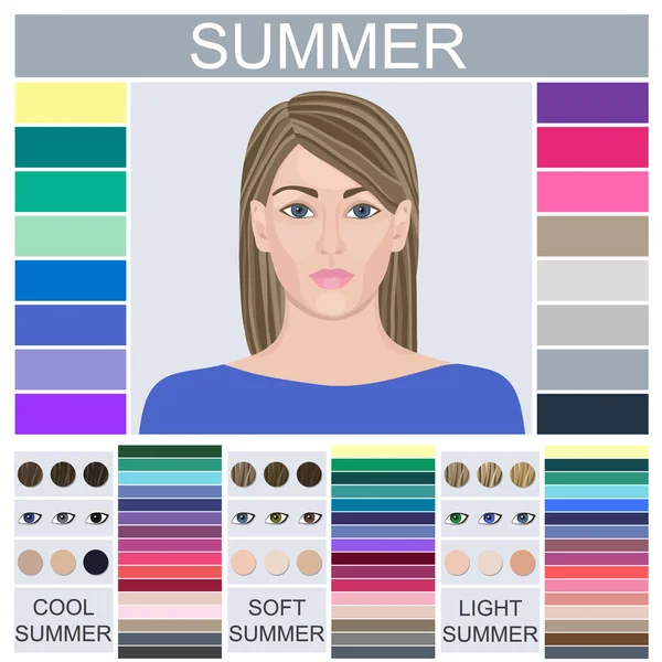 Stock vector set of three summer types of female appearance — Stock Vector