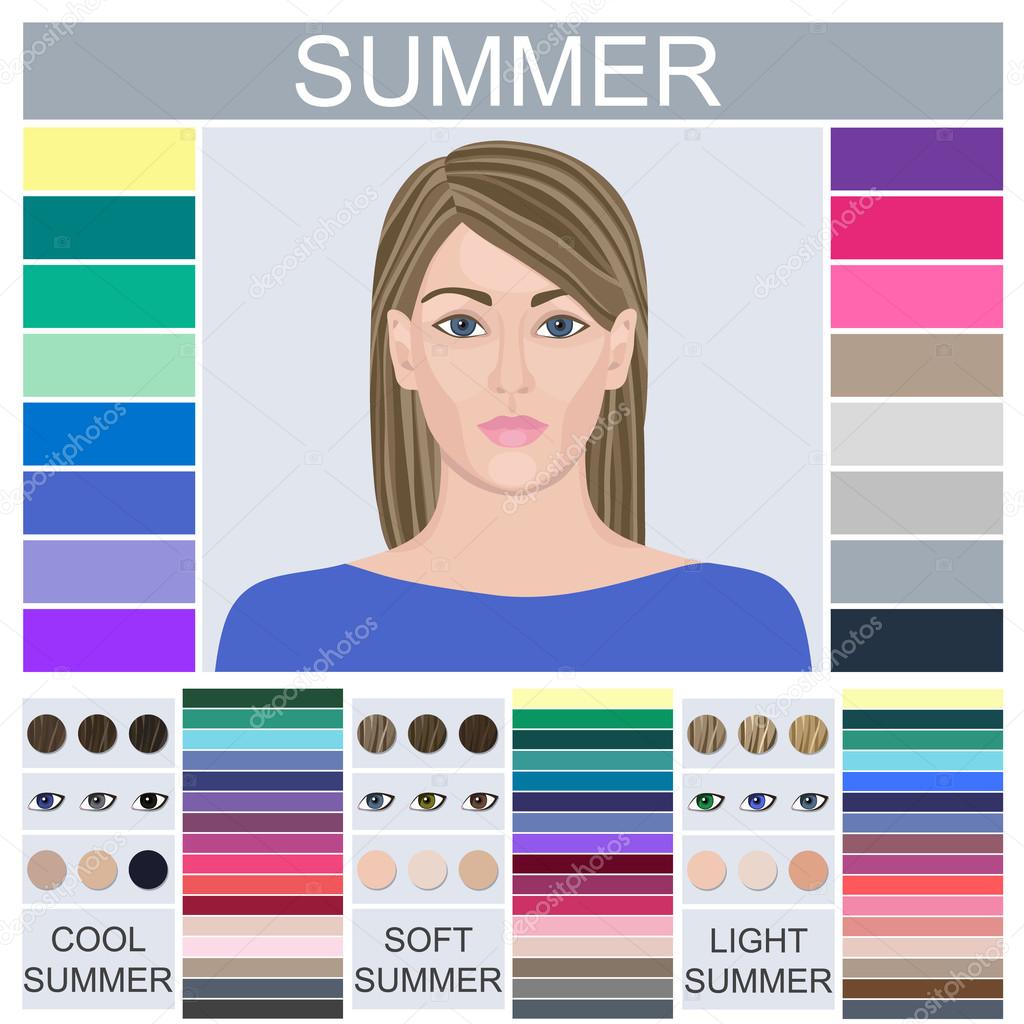 Stock vector set of three summer types of female appearance 