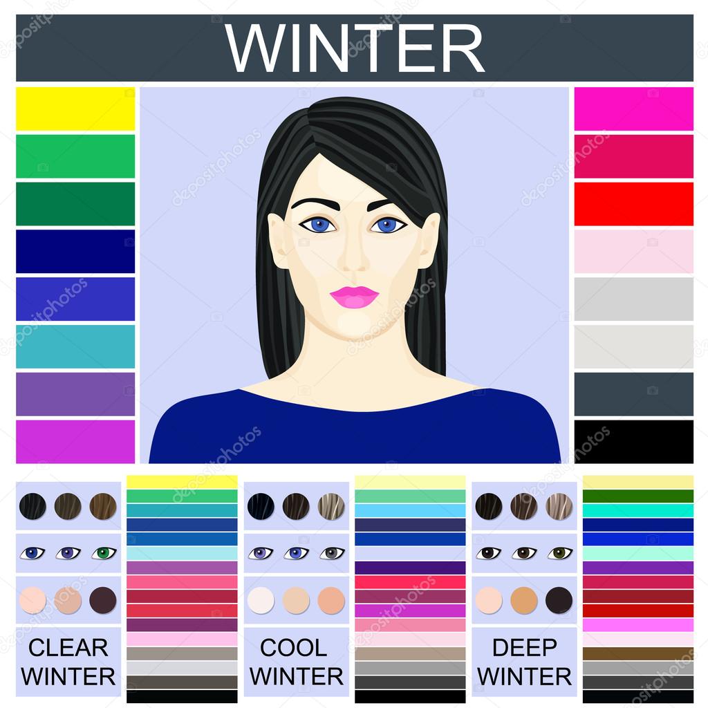 Stock vector set of three winter types of female appearance and face of young woman 