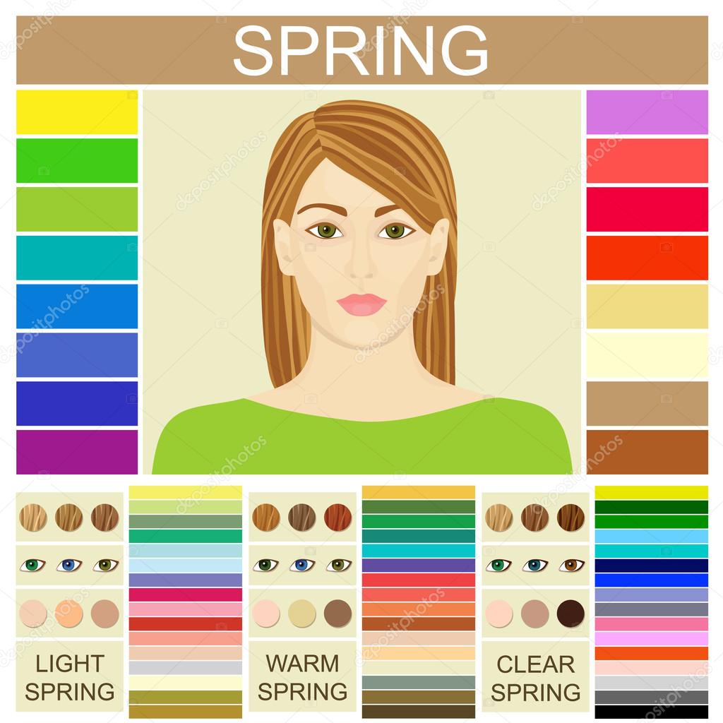 Stock vector set of three spring types of female appearance 