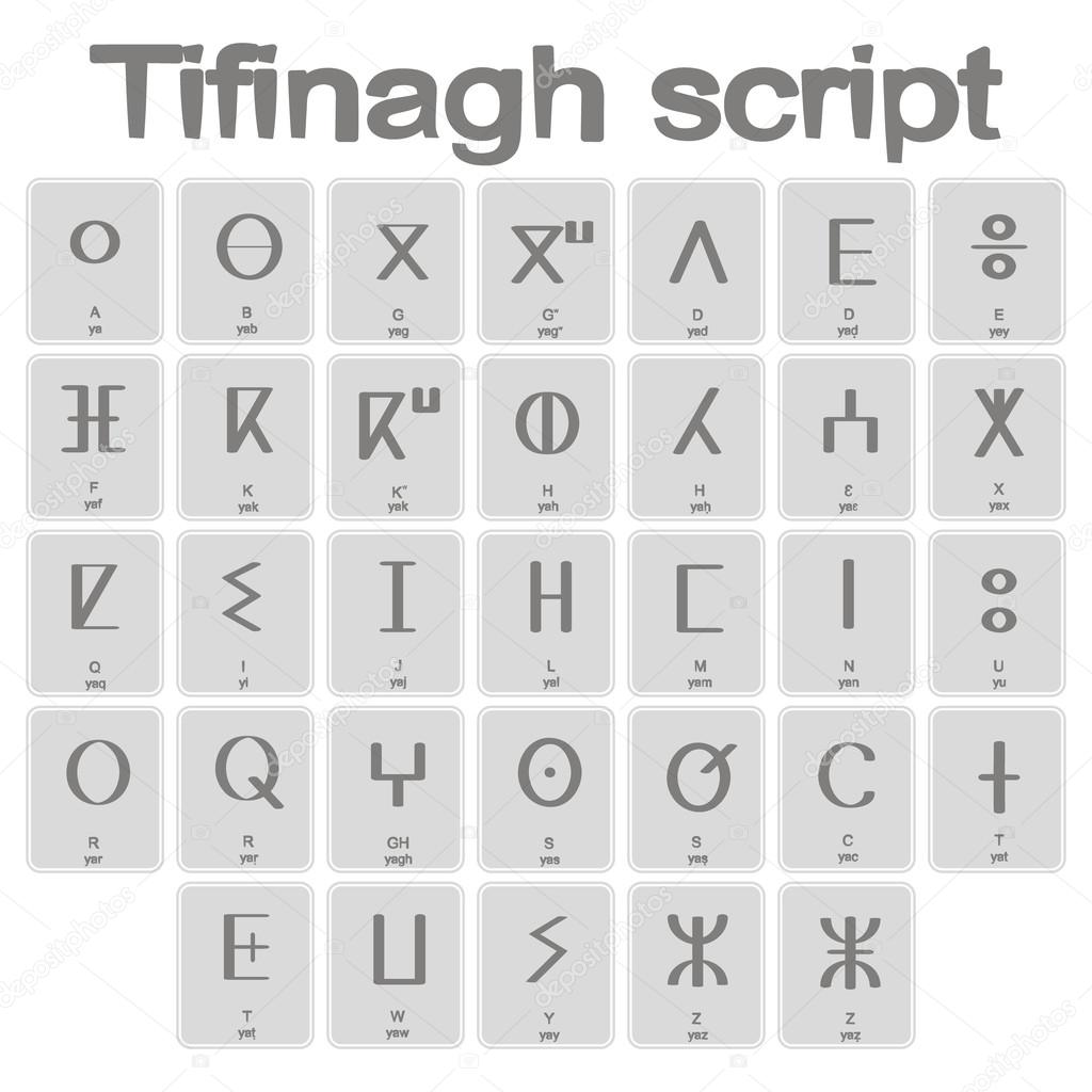 Set of monochrome icons with Tifinagh script 