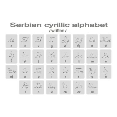 Yazılı Sırp cirillic alfabesi ile tek renkli simgeler kümesi 