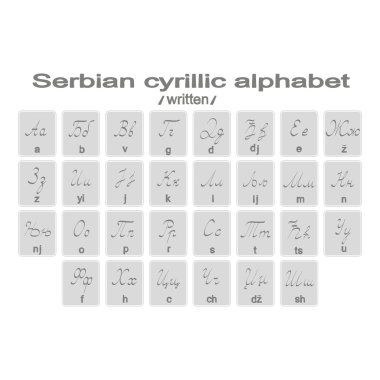 Set of monochrome icons with written serbian cirillic alphabet  clipart