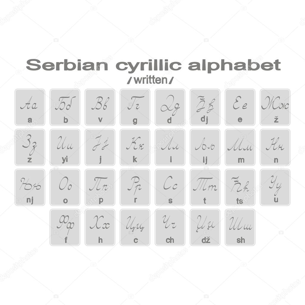Set of monochrome icons with written serbian cirillic alphabet 